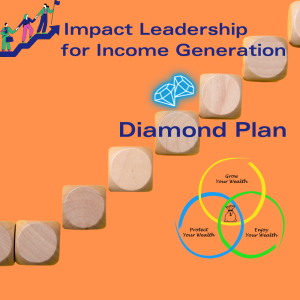Impact Leadership for Income Generation - Diamond Plan